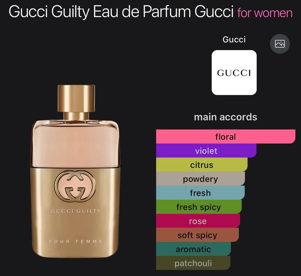 Gucci Guilty Eau de Parfum Pour Femme – 3 oz / 90ml