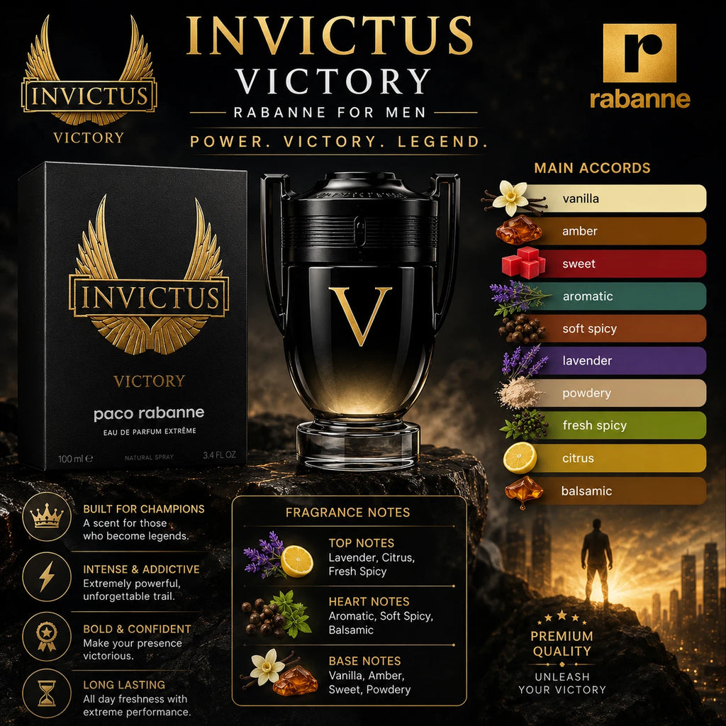 Paco Rabanne Invictus Victory Eau de Parfum Extreme for Men – 3.4 oz / 100ml